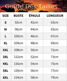 guide des tailles